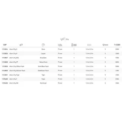 Abu Garcia Atom 75 Mm 25g -Abu Garcia abu garcia atom 75 mm 25g 2