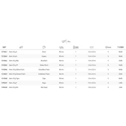 Abu Garcia Atom 90 Mm 35g -Abu Garcia abu garcia atom 90 mm 35g 2