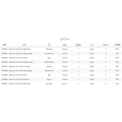 Abu Garcia Beast Curl Tail 210 Mm 93.7g -Abu Garcia abu garcia beast curl tail 210 mm 93.7g 2