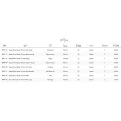 Abu Garcia Beast Perch Shad 100 Mm 10g 13 Abu Garcia Beast Perch Shad 100 Mm 10g -Abu Garcia abu garcia beast perch shad 100 mm 10g 2