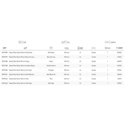 Abu Garcia Beast Pike Shad 160 Mm 30g -Abu Garcia abu garcia beast pike shad 160 mm 30g 2