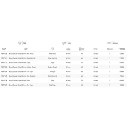 Abu Garcia Beast Zander Shad 90 Mm 5.6g 13 Abu Garcia Beast Zander Shad 90 Mm 5.6g -Abu Garcia abu garcia beast zander shad 90 mm 5.6g 2