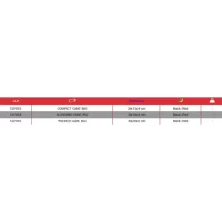 Abu Garcia Compact Game Umhängetasche -Abu Garcia abu garcia compact game umhangetasche 4