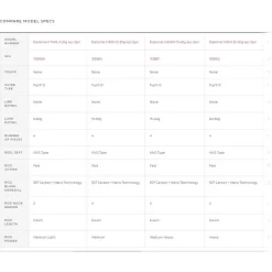 Abu Garcia Diplomat X 80MH Spinnrute -Abu Garcia abu garcia diplomat x 80mh spinnrute 1