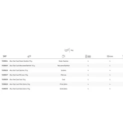 Abu Garcia Fast Cast 90 Mm 10g -Abu Garcia abu garcia fast cast 90 mm 10g 2