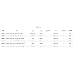 Abu Garcia Jointed Tormentor Floating 130 Mm 32g 11 Abu Garcia Jointed Tormentor Floating 130 Mm 32g -Abu Garcia abu garcia jointed tormentor floating 130 mm 32g 2