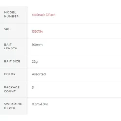 Abu Garcia -Abu Garcia abu garcia mcsnack lipless crankbait 90 mm 22g 3 pack 1