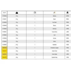 Abu Garcia Mod Coast 24g 5 Abu Garcia Mod Coast 24g -Abu Garcia abu garcia mod coast 24g 2