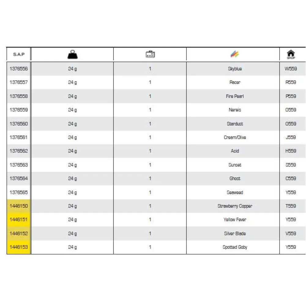 Abu Garcia Mod Coast 24g 3 Abu Garcia Mod Coast 24g - Image 3