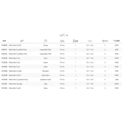 Abu Garcia Reflex Red 57 Mm 12g 16 Abu Garcia Reflex Red 57 Mm 12g -Abu Garcia abu garcia reflex red 57 mm 12g 2