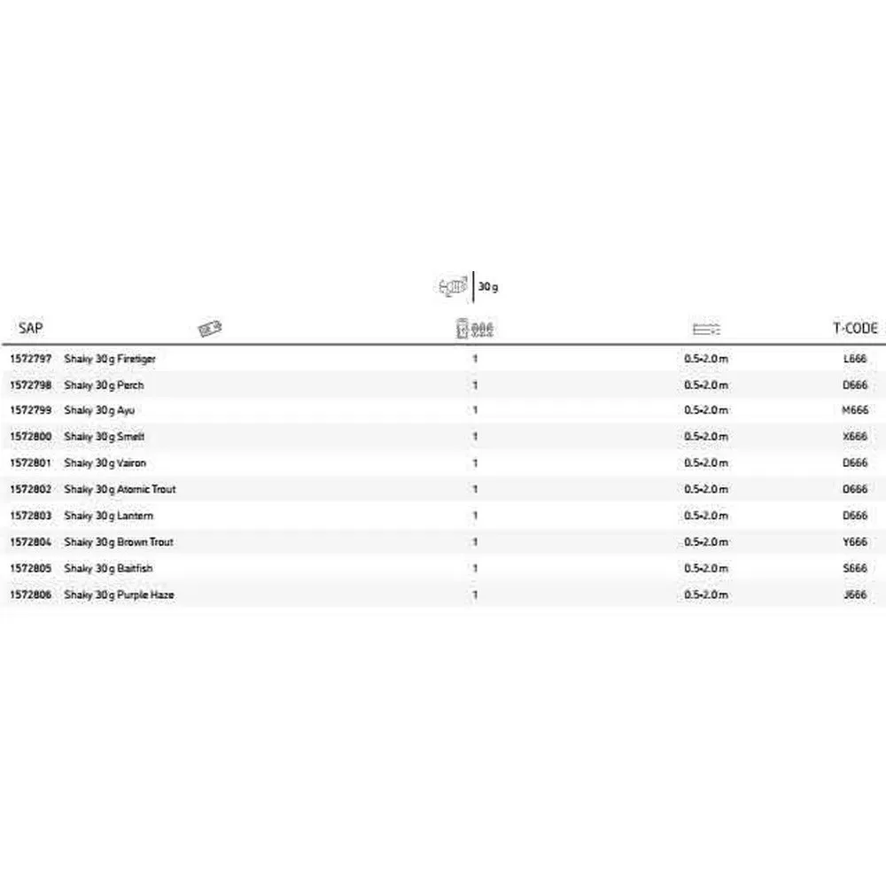 Abu Garcia Shaky Blinker 30g 3 Abu Garcia Shaky Blinker 30g - Image 3