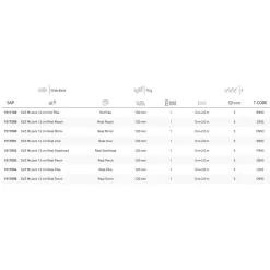 Abu Garcia Svartzonker Mc Jerk 150 Mm 70g -Abu Garcia abu garcia svartzonker mc jerk 150 mm 70g 2