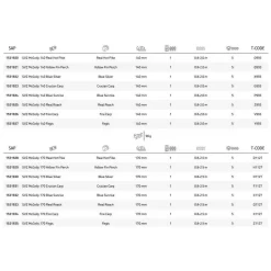 Abu Garcia Svartzonker McCelly 140 Mm 64g -Abu Garcia abu garcia svartzonker mccelly 140 mm 64g 2