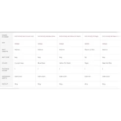Abu Garcia Svartzonker McCelly Gummifisch 170 Mm 90g -Abu Garcia abu garcia svartzonker mccelly gummifisch 170 mm 90g 2