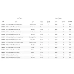 Abu Garcia Svartzonker McPerch Shad 75 -Abu Garcia abu garcia svartzonker mcperch shad 75 2