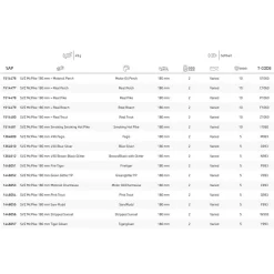 Abu Garcia Svartzonker McPike 180 -Abu Garcia abu garcia svartzonker mcpike 180 2