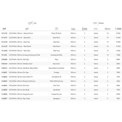Abu Garcia Svartzonker McPike 180 Mm 49g -Abu Garcia abu garcia svartzonker mcpike 180 mm 49g 2