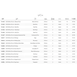 Abu Garcia Svartzonker McPike 210 -Abu Garcia abu garcia svartzonker mcpike 210 2