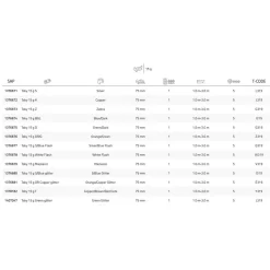 Abu Garcia Toby 15 -Abu Garcia abu garcia toby 15 2