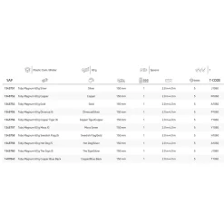 Abu Garcia Toby Magnum 60 -Abu Garcia abu garcia toby magnum 60 2