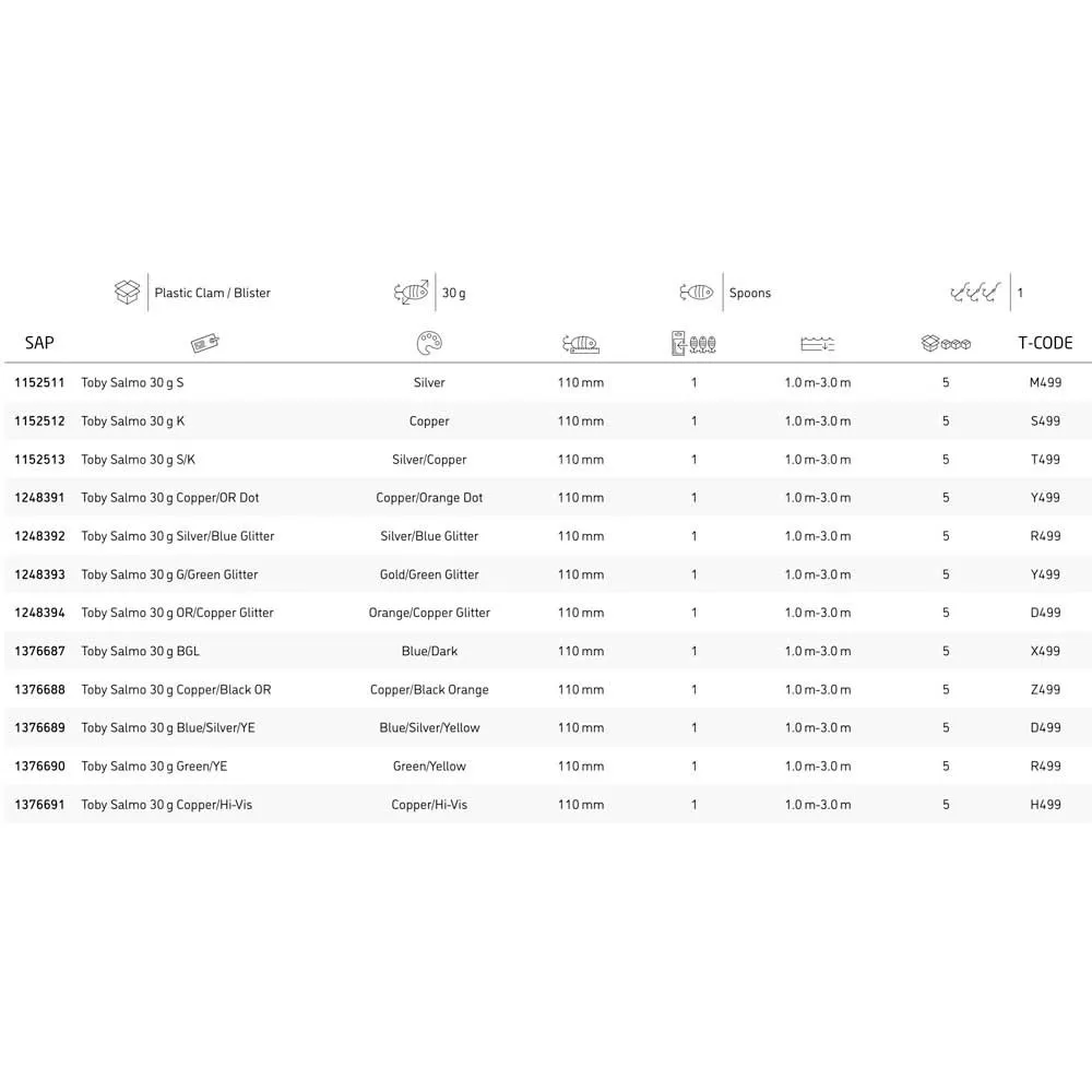 Abu Garcia Toby Salmo 110 Mm 30g 3 Abu Garcia Toby Salmo 110 Mm 30g - Image 3