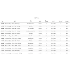 Abu Garcia Tormentor Floating 110 Mm 20g 18 Abu Garcia Tormentor Floating 110 Mm 20g -Abu Garcia abu garcia tormentor floating 110 mm 20g 2