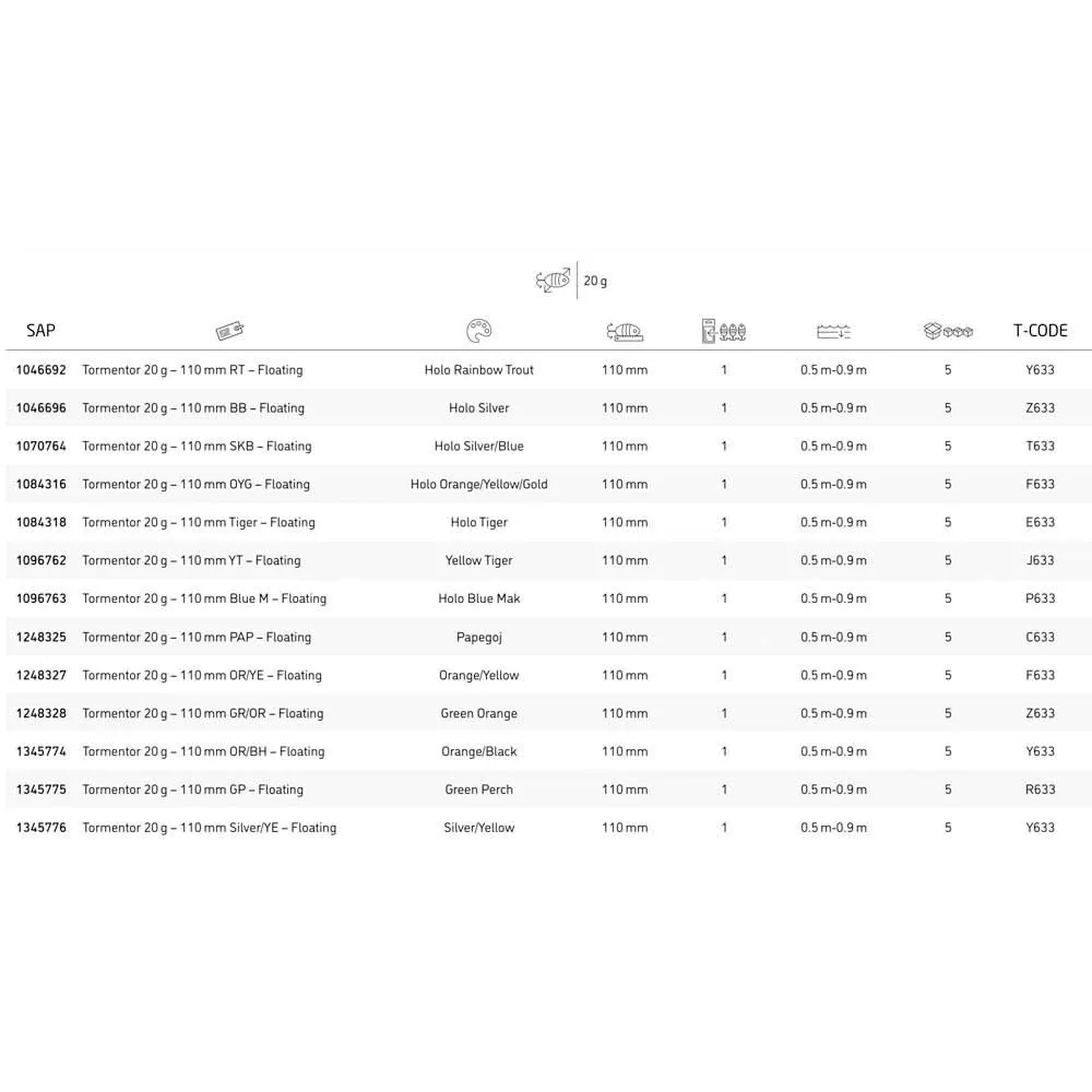 Abu Garcia Tormentor Floating 110 Mm 20g 3 Abu Garcia Tormentor Floating 110 Mm 20g - Image 3
