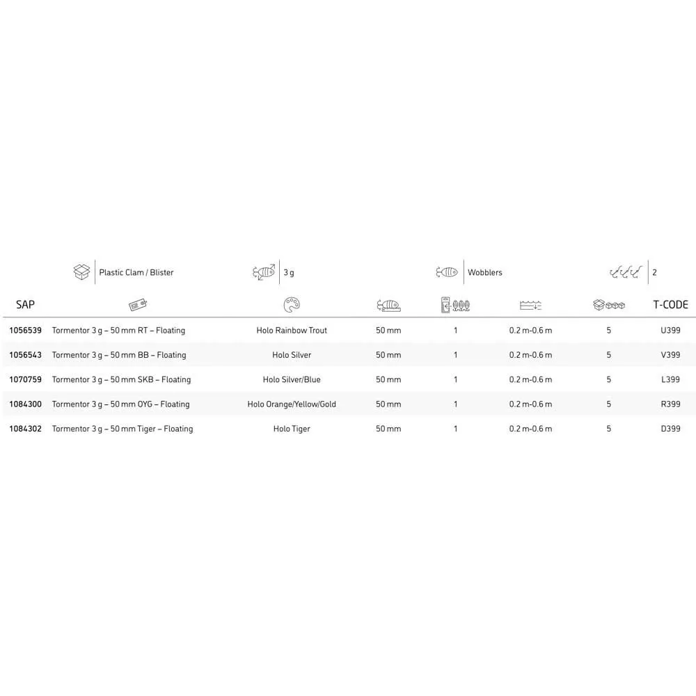Abu Garcia Tormentor Floating 50 Mm 3g 3 Abu Garcia Tormentor Floating 50 Mm 3g - Image 3